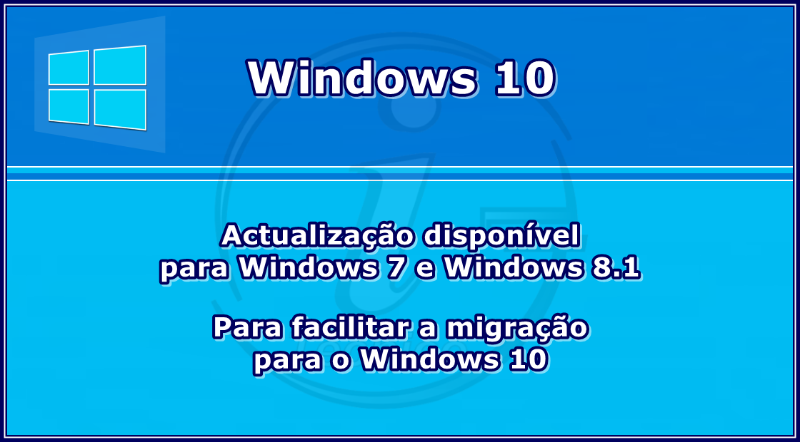Update Windows 7 KB3112343 - Windows 8.1 KB3112336