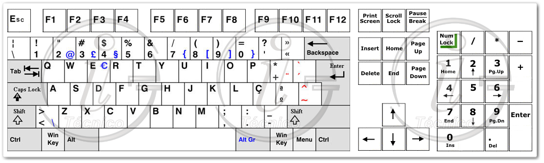 Teclado De Um Computador O Que I T cnico