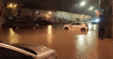 Inundações (Lisboa)